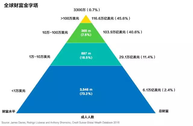 法国人口增长_2018年法国人口 法国有多少人口及人口增长率(3)