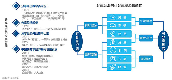 规模经济的定义_规模经济效应的定义