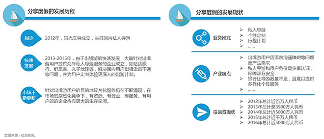 知识经济概念_知识经济时代的定义简介(3)