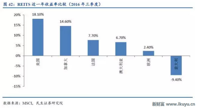 怎么用gdp测算投资回报率_牛怎么画简笔画(2)