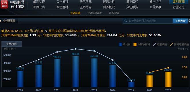 啥叫自然周期 158bdce90226273fceeafdda.png!custom660.jpg