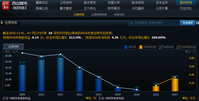 啥叫自然周期 158bdcea9f264b3fb9d4da82.png!custom660.jpg