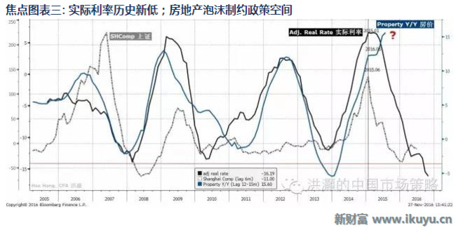 股市调整人口_七普 结果公布 养老概念到底能不能追