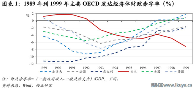 2019年经济e?策方针_按照《刑法》规定,集资诈骗罪最高判处无期徒刑,非法吸收公众(3)