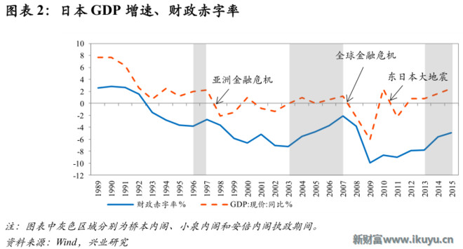 新经济e?策的实质_...者指出 所谓 新经济政策 的实质.一言以蔽之.就是向资本主义经济制度...