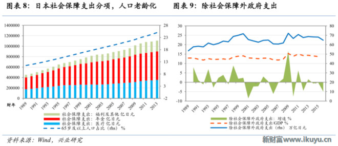 1990年经济e?策_...oro每日交易策略2018年5月31日 互联网金融与Fintech版 经管之家 ...