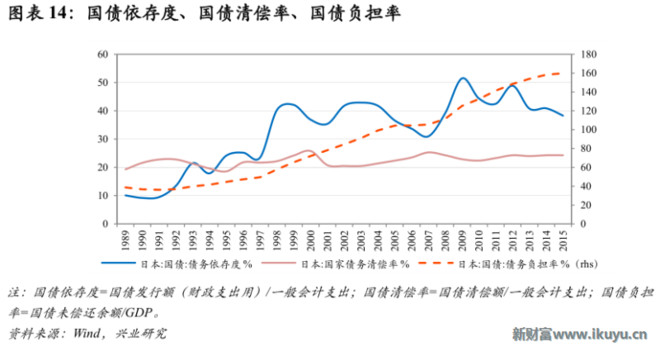 1990年经济e?策_...oro每日交易策略2018年5月31日 互联网金融与Fintech版 经管之家 ...