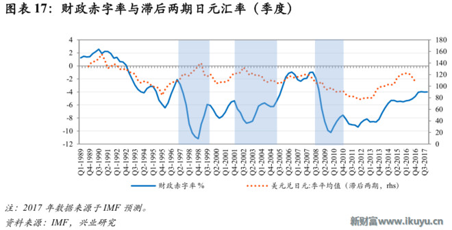 探沂gdp(3)