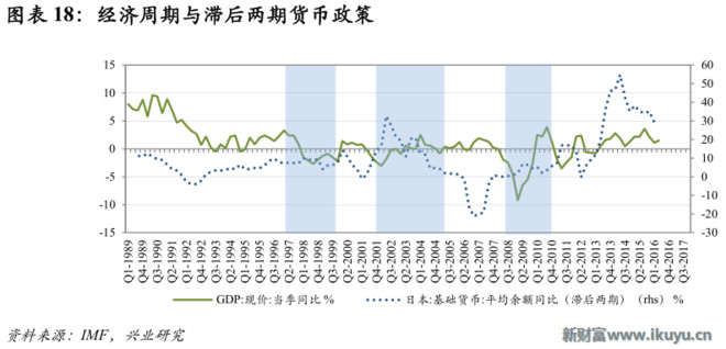 19年经济e?策_...为您制定万全之策 财经 中华网