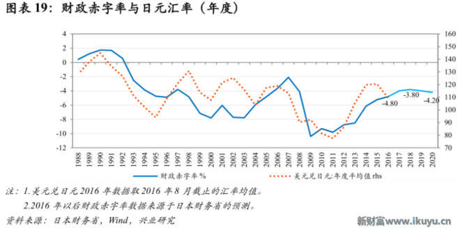 新经济e?策的实质_...者指出 所谓 新经济政策 的实质.一言以蔽之.就是向资本主义经济制度...(3)