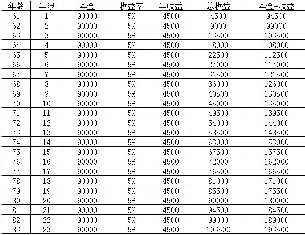 帮很多人口_很多钱的图片(3)