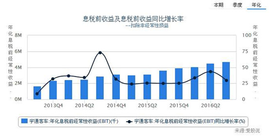 稳定收入的意义 158e16cb7d240643feed6ea7.png!custom660.jpg
