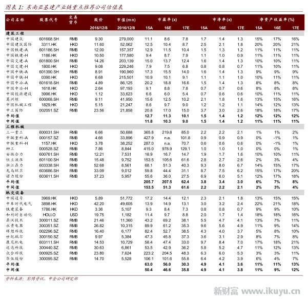 GDP优劣_北京人均GDP接近富裕背后 与国际大都市差距大(2)