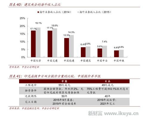 中国有多少人口月收入低于2000_中国女人有多少人口(3)