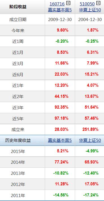 博时第三产PG电子官方网站- PG电子试玩- PG电子APP下载业混合