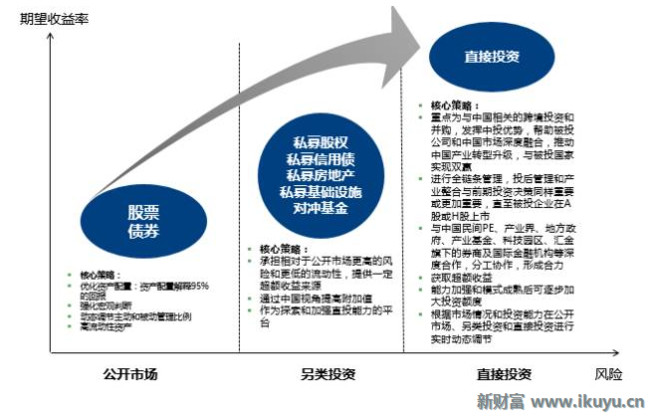 新经济e?策的实质_...者指出 所谓 新经济政策 的实质.一言以蔽之.就是向资本主义经济制度...(2)