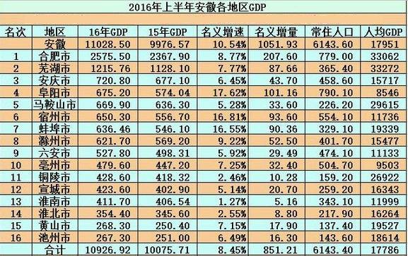 云酒头条: 金种子有多惨?宁中伟:很多事情不是