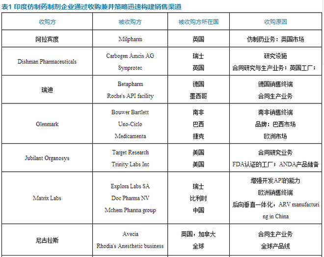 药品gdp认证_山东又有16家药品零售企业被撤销药品GSP认证证书
