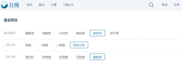 盈米基金: 且慢基金筛选器强势来袭! Q :为啥