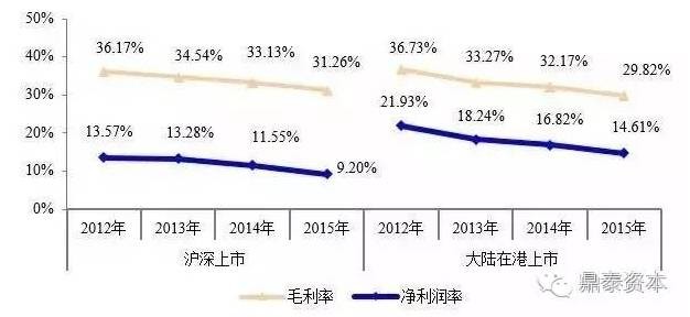 关于国家gdp的说法都有什么_有什么头像好看的图片(3)