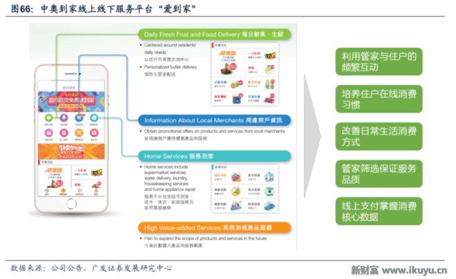 家政公司管理软件：助力服务高效对接与创新升级