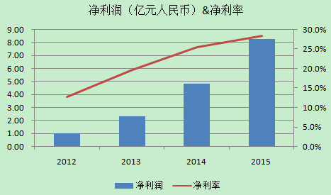 158fc0deed0284c3fa2ed4bb.png!custom660.jpg