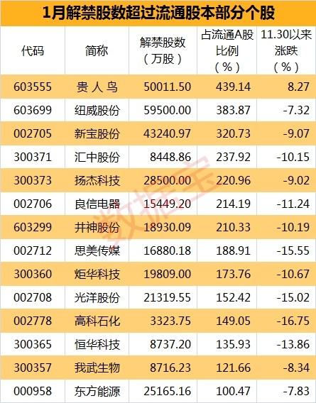 炒股高手排名_寻找炒股高手图片