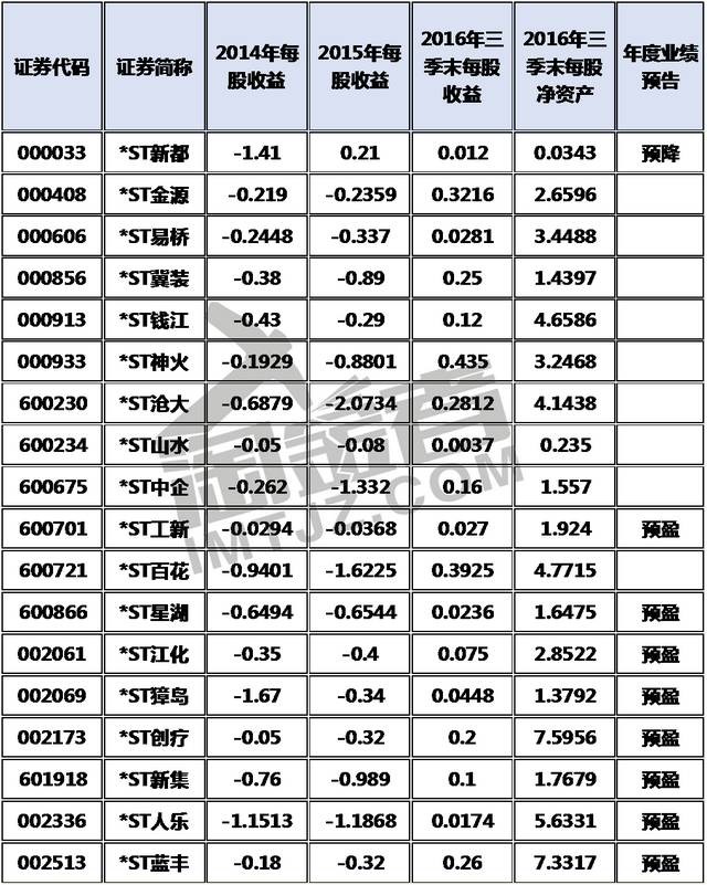 日本是什么时候开始0利率的 1590005c2b42dbe3fdab0290.jpg!custom660.jpg