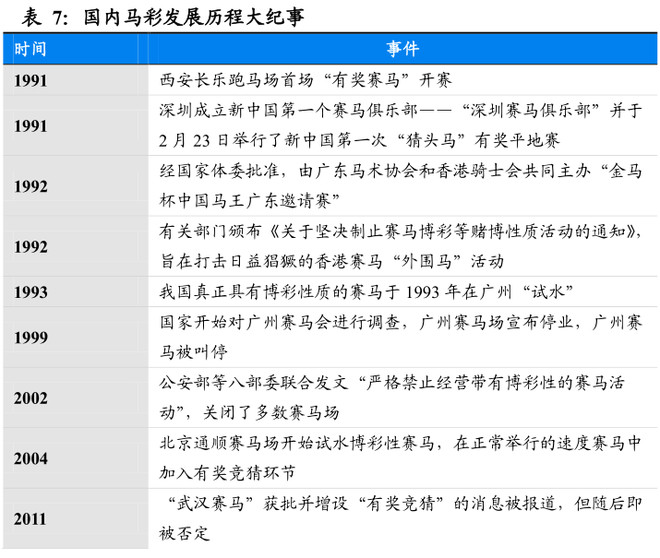 美的gdp贡献_美的logo(2)