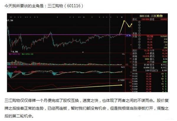 91聚财: 天汽模:严重被低估遭机构4亿吸筹,下周