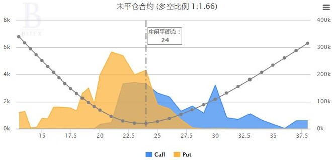12号经济半小时_...ne版CNTV经济半小时 2.3下载 ZOL手机软件(2)