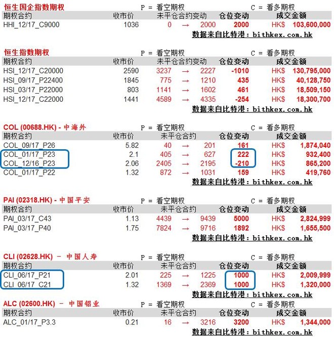 12号经济半小时_...ne版CNTV经济半小时 2.3下载 ZOL手机软件(3)