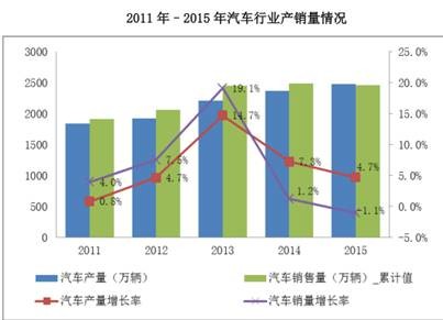 MOMO成长: 兴业股份(603928) 一、发行情况 