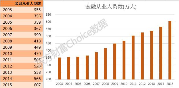 收入证明_我国收入字最多(2)