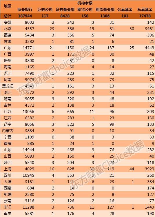 收入证明_我国收入的字最多(3)