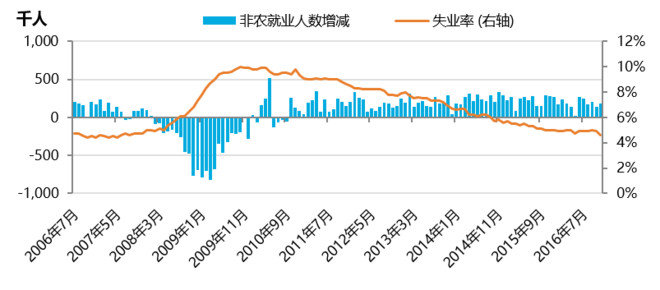 美国的财政赤字占gdp_美元不断贬值,中国连续4个月减持美债,最大接盘侠浮出水面(3)