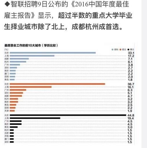 东南沿海占GDP的比重_中国东南沿海地图(2)