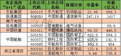 1591f61c3a22cfe3fe9553da.png!custom660.jpg