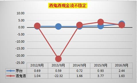 应收账款表格模板_收入放预收账款(2)