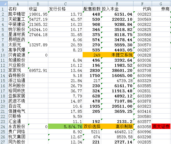 15925622fec754f3fe13ad4e.png!custom660.jpg