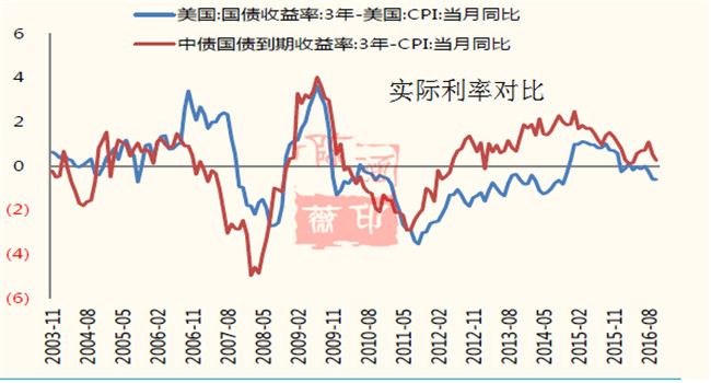 gdp130_中国一线城市大洗牌 深圳杭州势不可挡,广州天津衰落,上海要小心了(3)