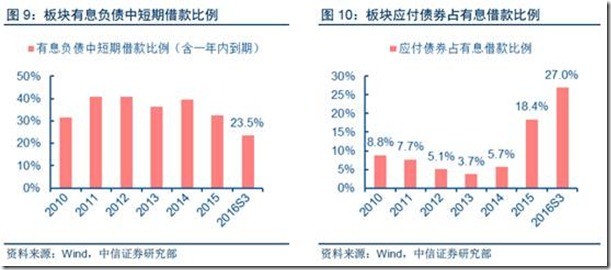 怎么看是不是300a核心 15926b5fda11113fdca621c7.jpg!custom660.jpg