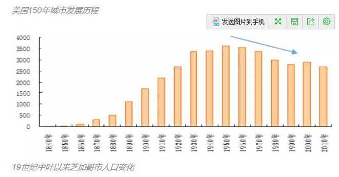 第十一师GDP_不吃老本 再立新功丨十一师 擘画发展新图景