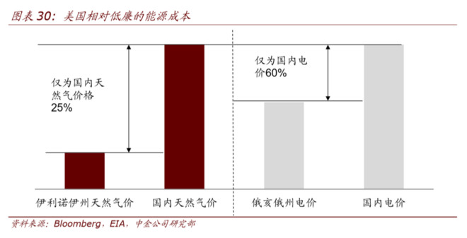 汽车制造厂买进10吨钢板是否计入gdp_钢板厚不一定强度大,车轻反而更安全 详解汽车轻量化技术(2)