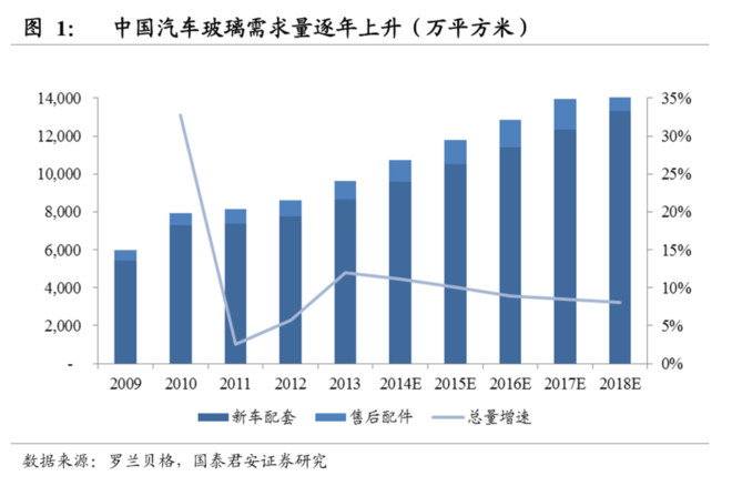 中国gdp案例_必读 WHO预测到2030年韩国人平均寿命率先超过90岁(3)