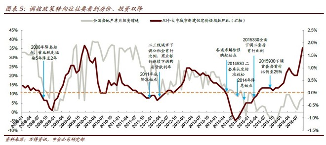 广东非珠县域gdp_GDP第一的广东, 为什么百强县却没几个(3)