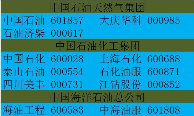 北极星1号: 国企改革主题系列:聚焦国企混改 刚