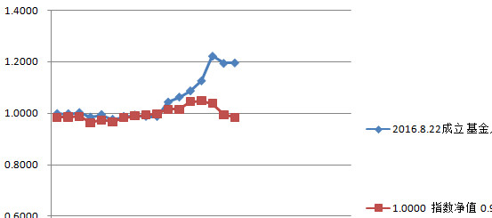 1593141a9afd793fd4ccba95.png!custom660.jpg