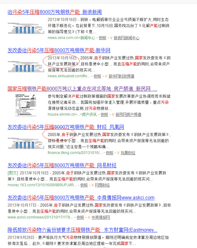 侧改革真的割肉在最底部吗? 一直以来,经济学