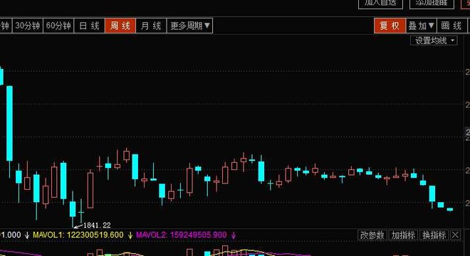 23年老股民: 2017年将有500只新股要发行。 创